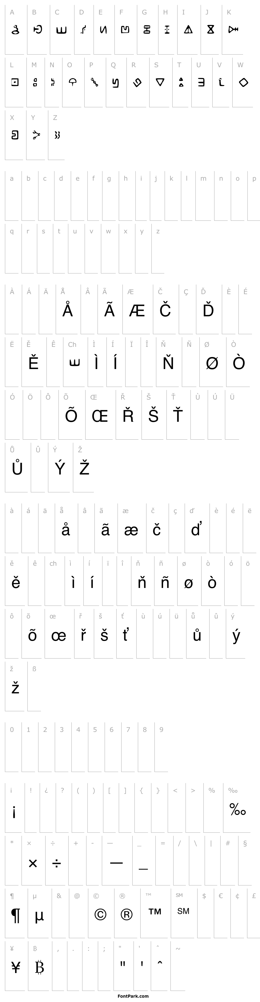 Overview Bill_s_Cipher