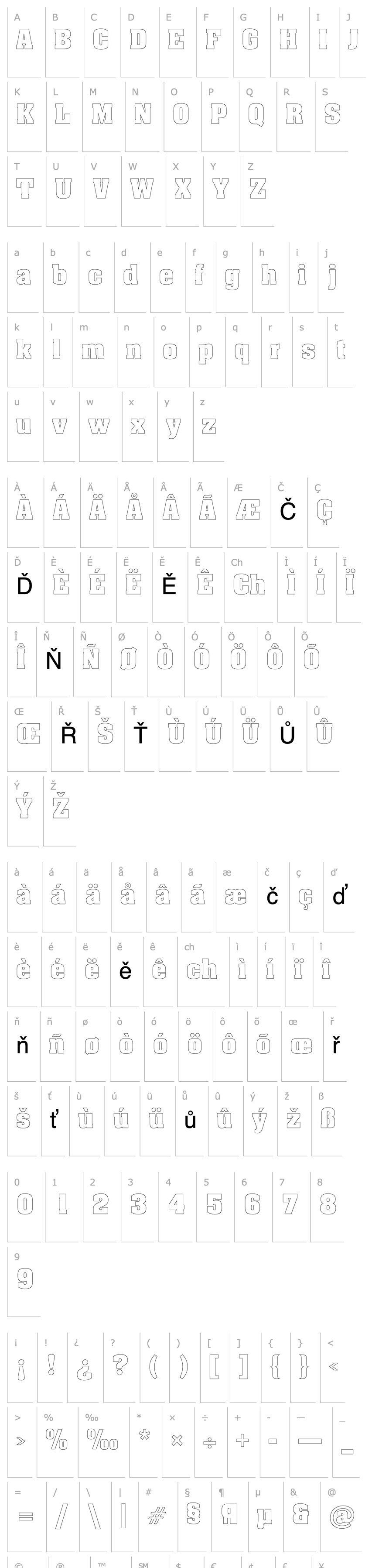 Přehled BillboardOutline