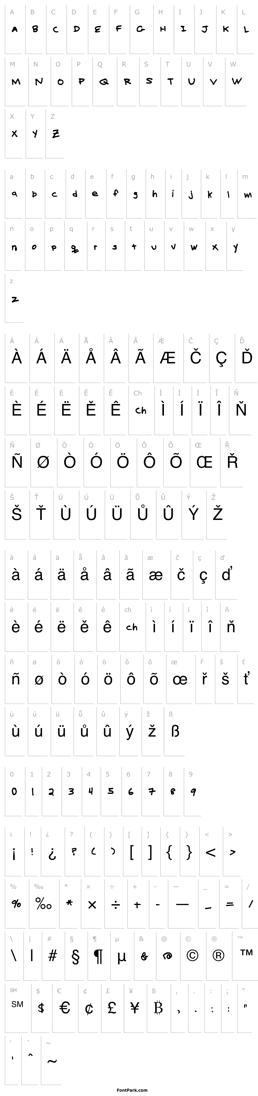 Přehled Billy's Hand Medium