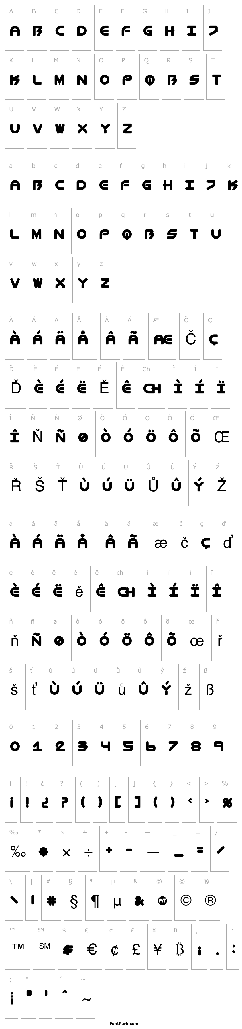 Přehled BioMetric-Chubby