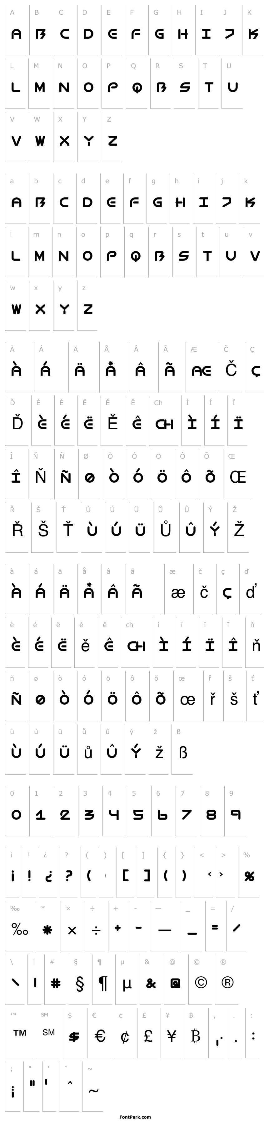 Přehled BioMetric-Plain