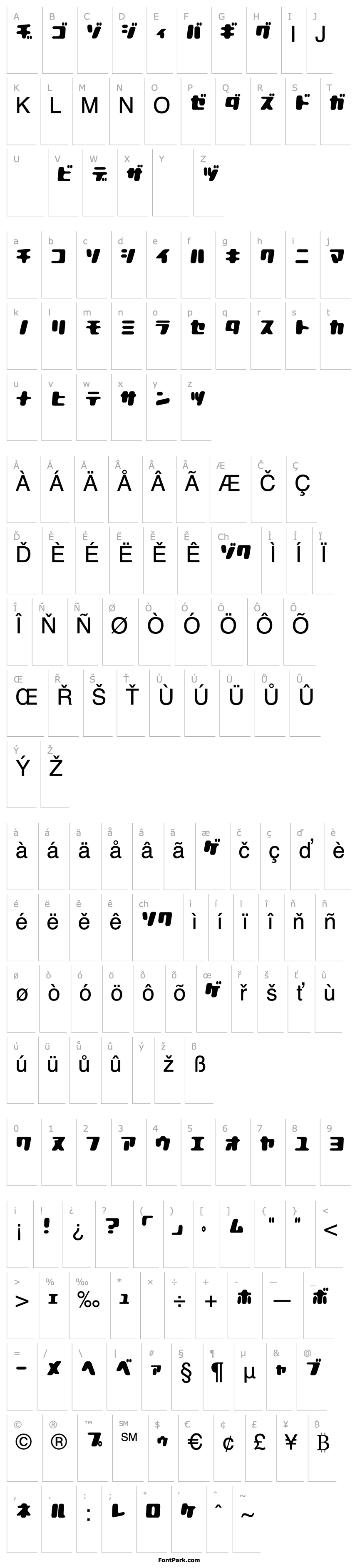 Overview Bipolar Regular