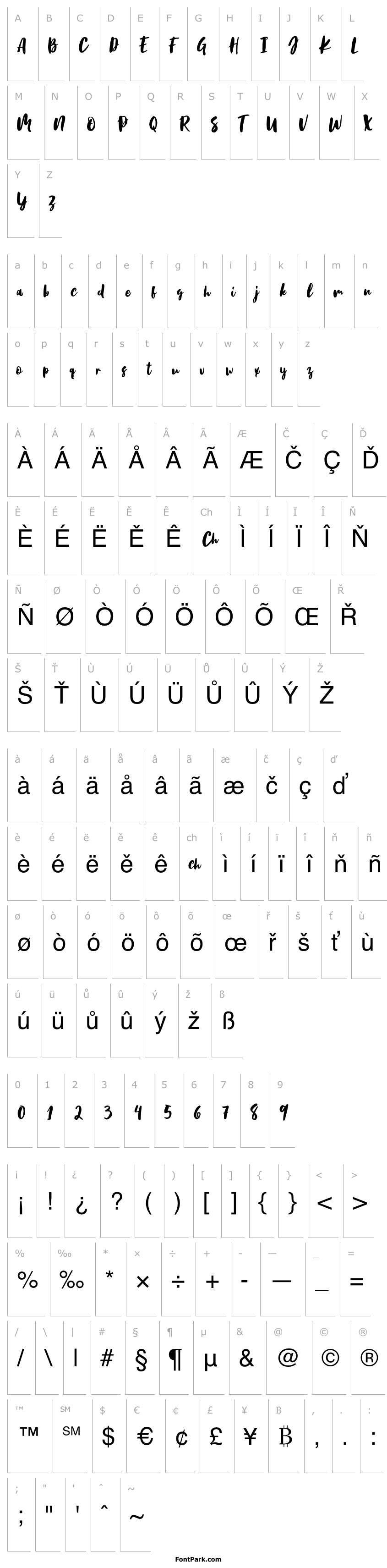 Přehled BirabellaScript