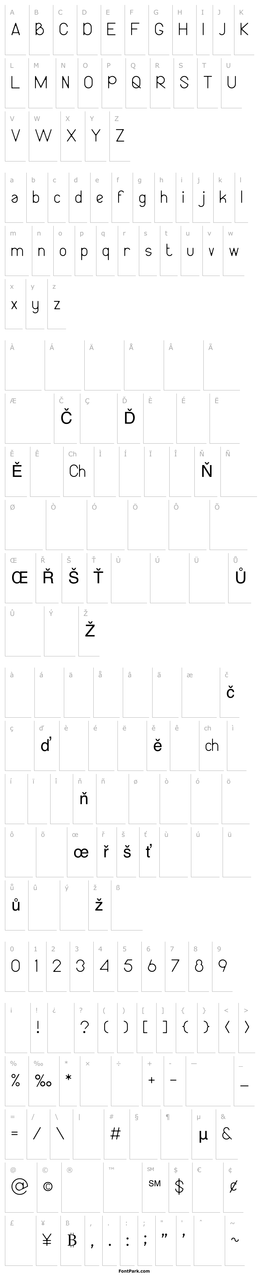 Overview Bireun