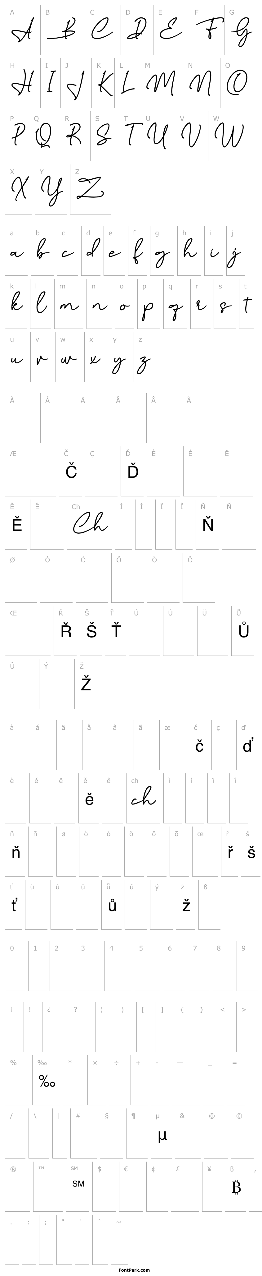 Přehled Birmingham Signature