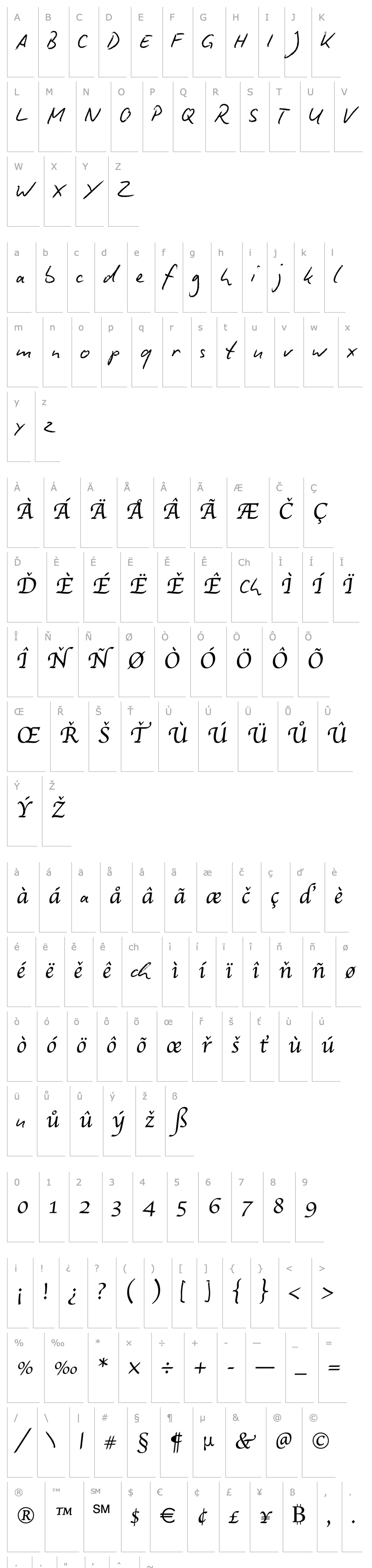 Přehled Biro-Script