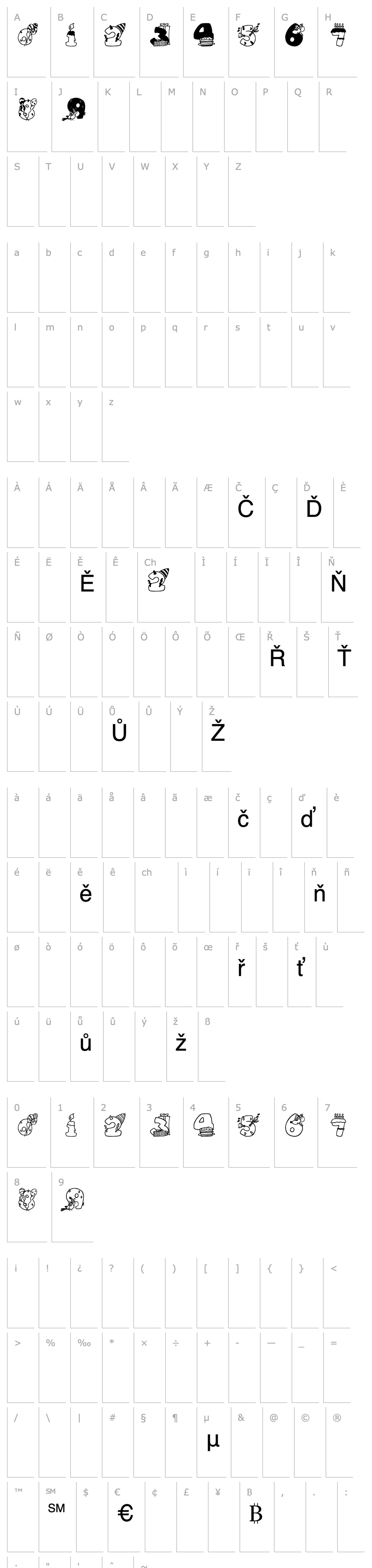 Overview BirthdayDigits