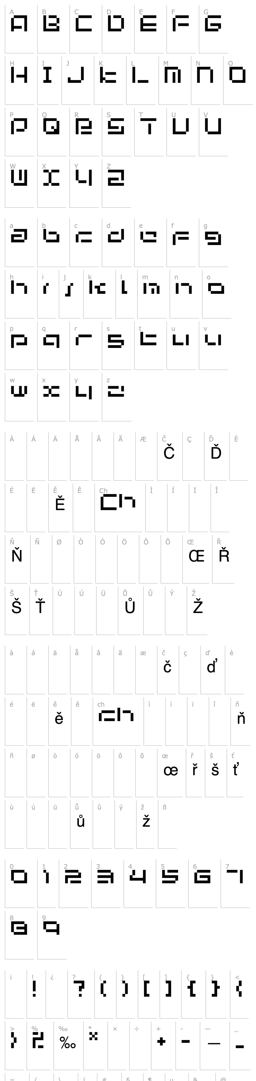 Přehled bit-03:urbanfluxer