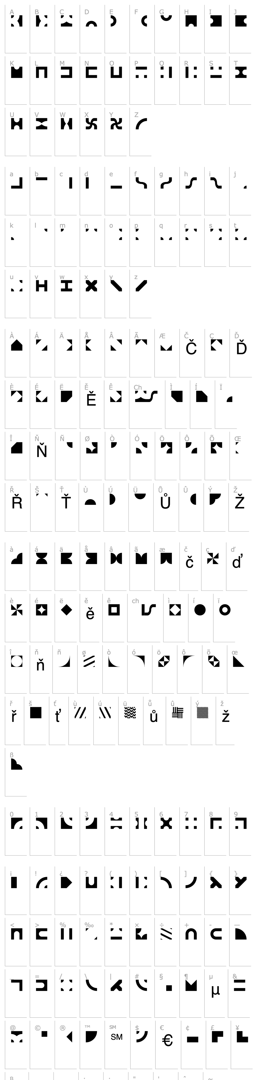 Overview Bit Blocks TTF BRK