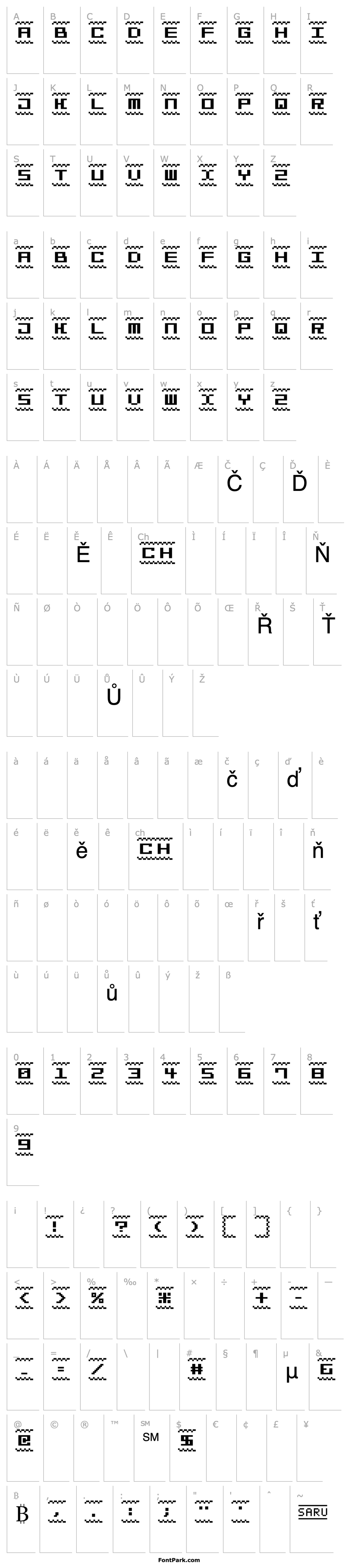 Overview Bit Line15 (sRB)