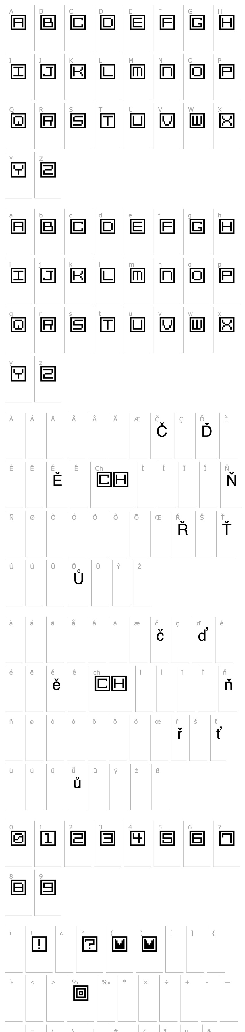 Overview Bit Screen11 (sRB)