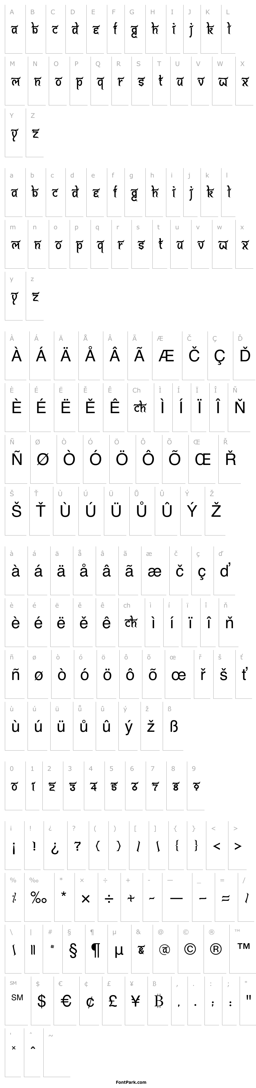 Overview Bitling shivom Regular