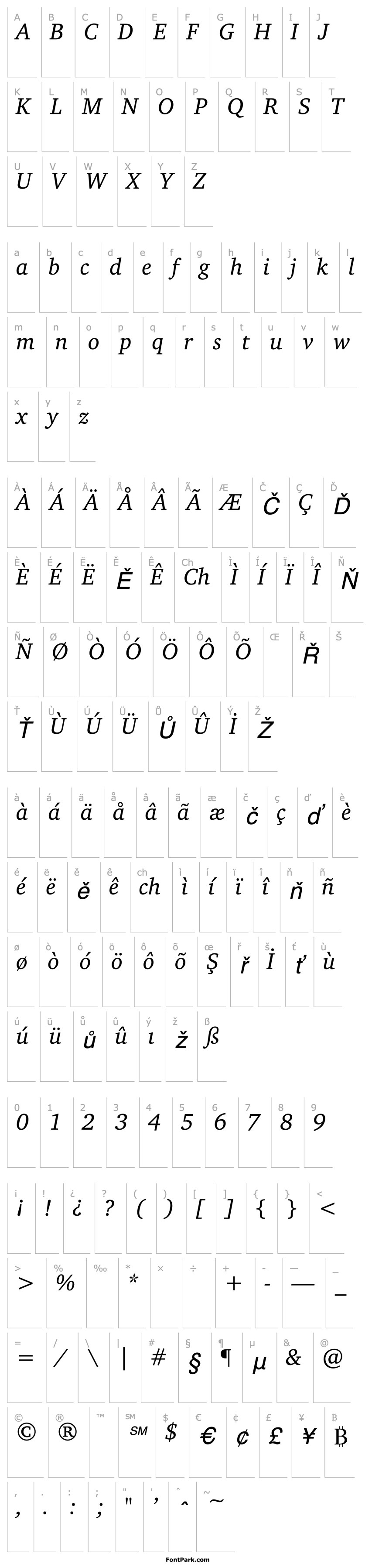 Přehled Bits_ Charter Normal-Italic