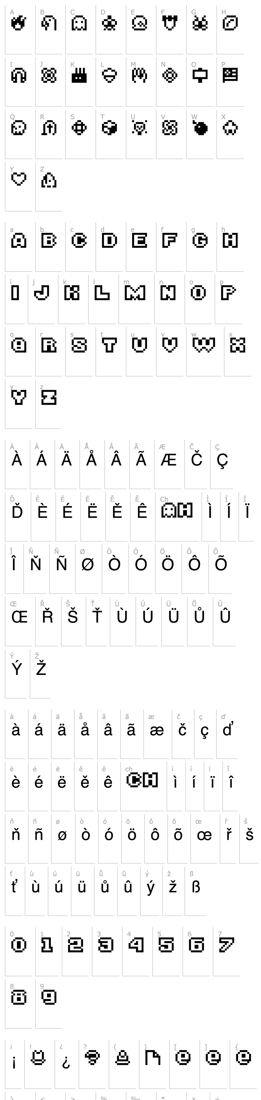 Overview BITSY