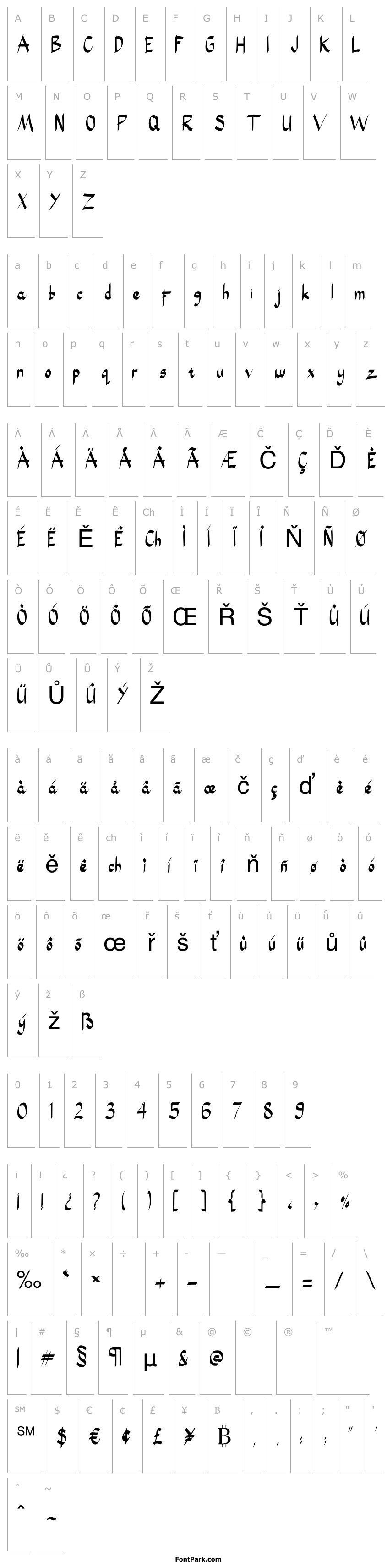 Přehled Black Smith