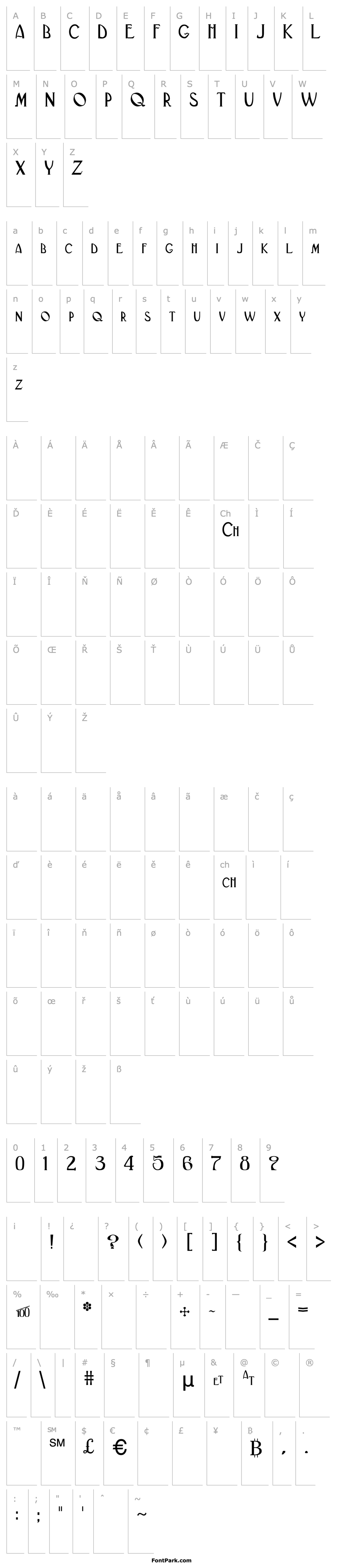 Overview BlackAdderII