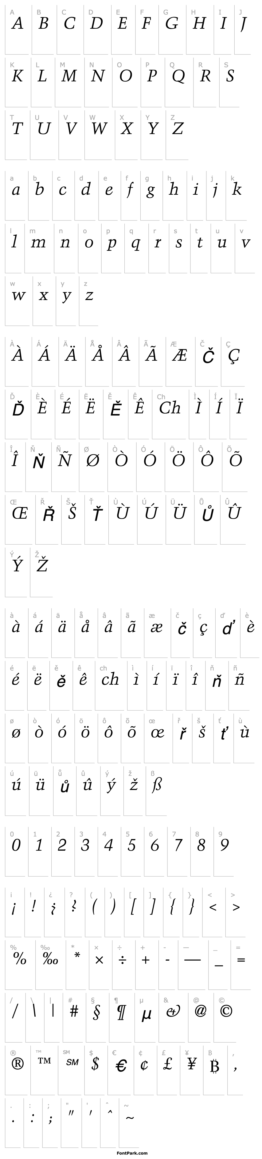 Overview Blackford SSi Italic