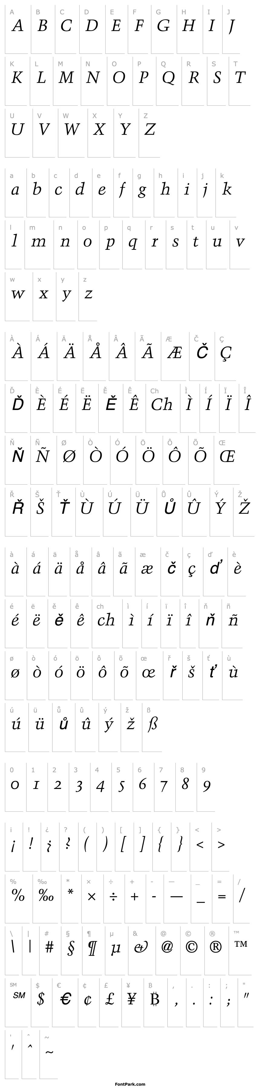 Overview BlackfordOSSSK Italic