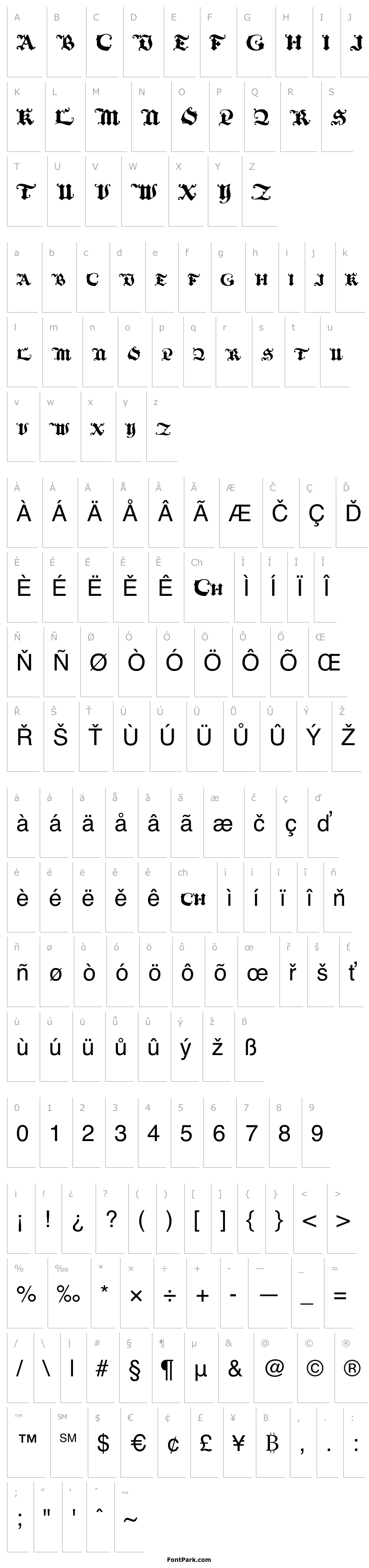 Přehled BlackInitialText