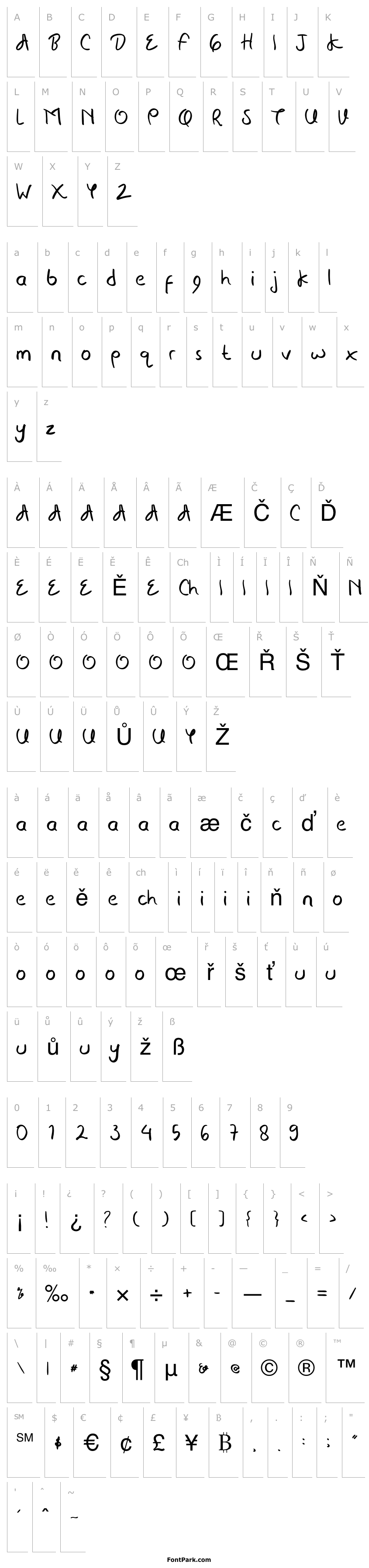 Overview Blacklist