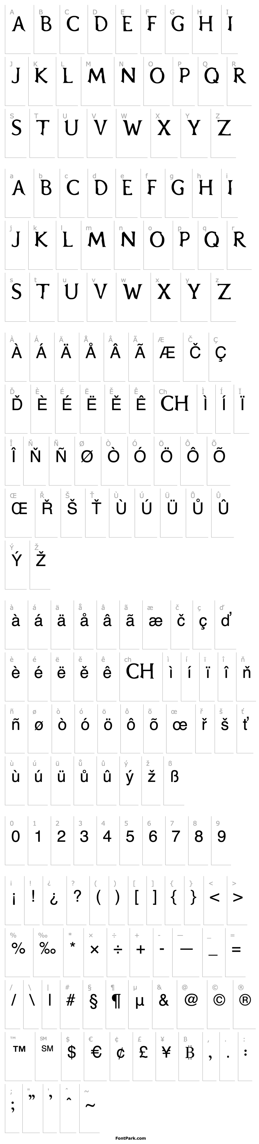 Overview Blair Caps