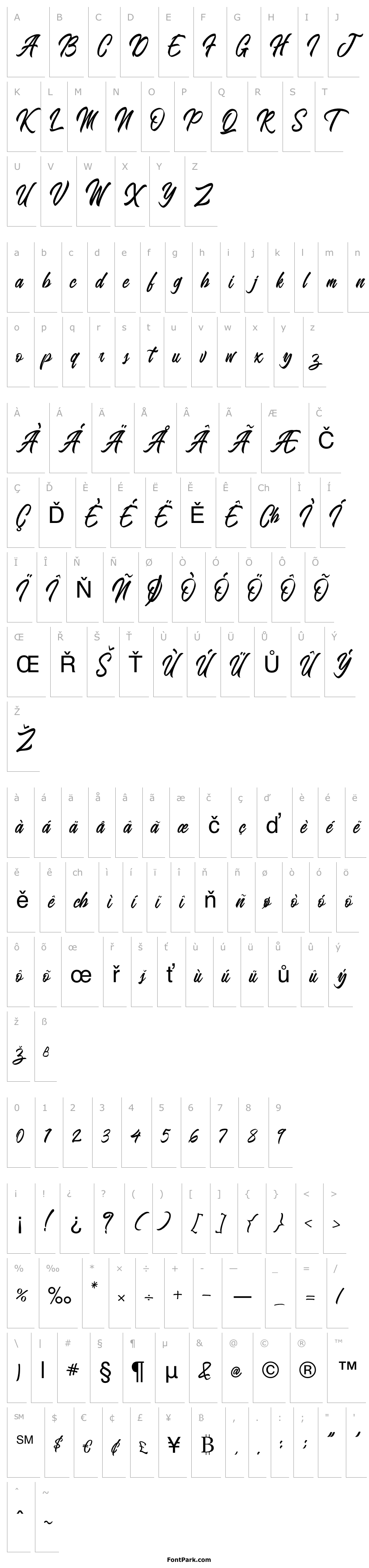 Overview BlangkonScript