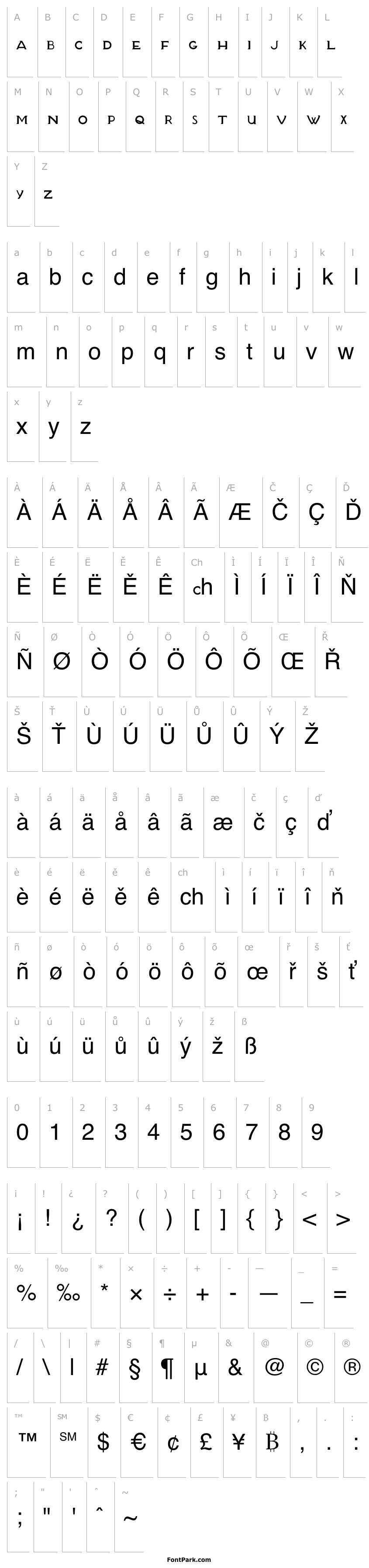 Overview Blanket Type