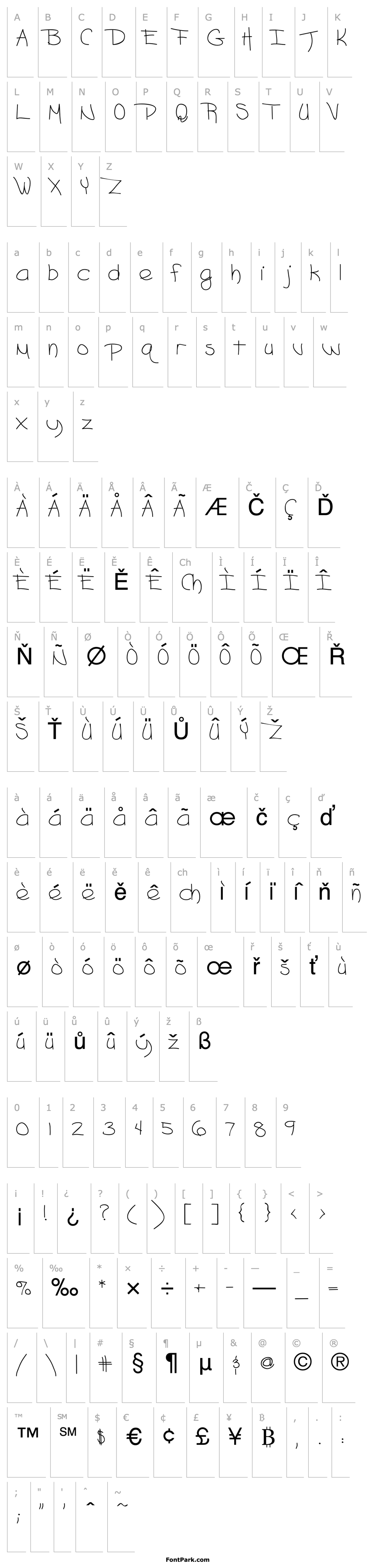 Overview Blazing Regular ttnorm