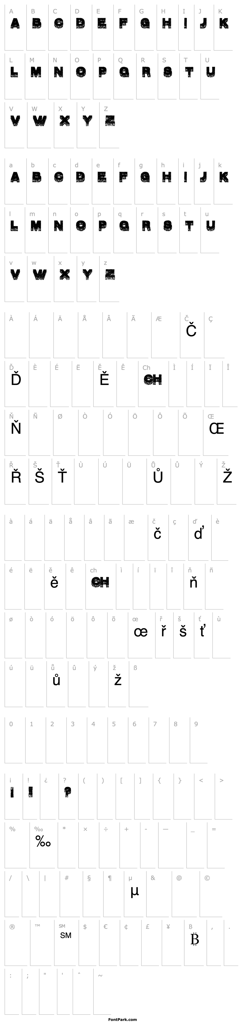 Overview ble