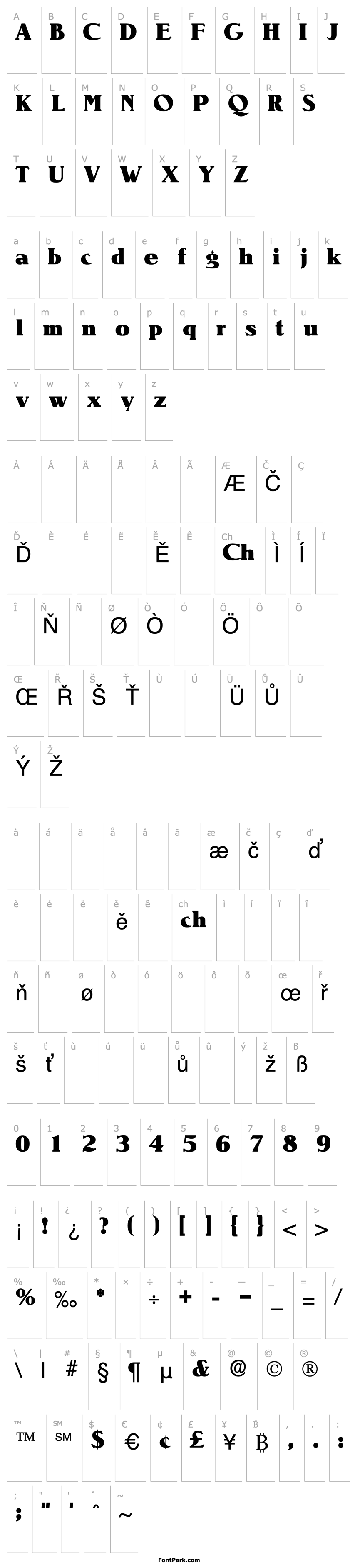 Overview BlendenDisplaySSK Regular