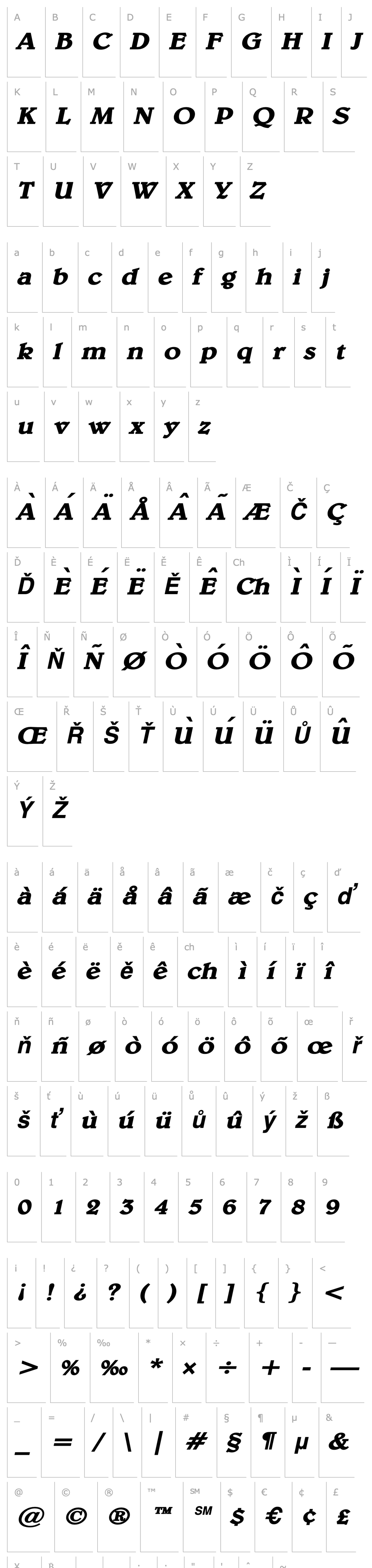 Přehled Blew Wide Bold Italic