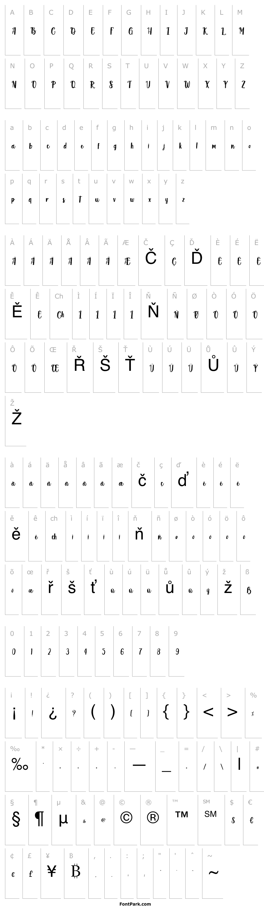 Overview Blisk Rhythm - Personal Use