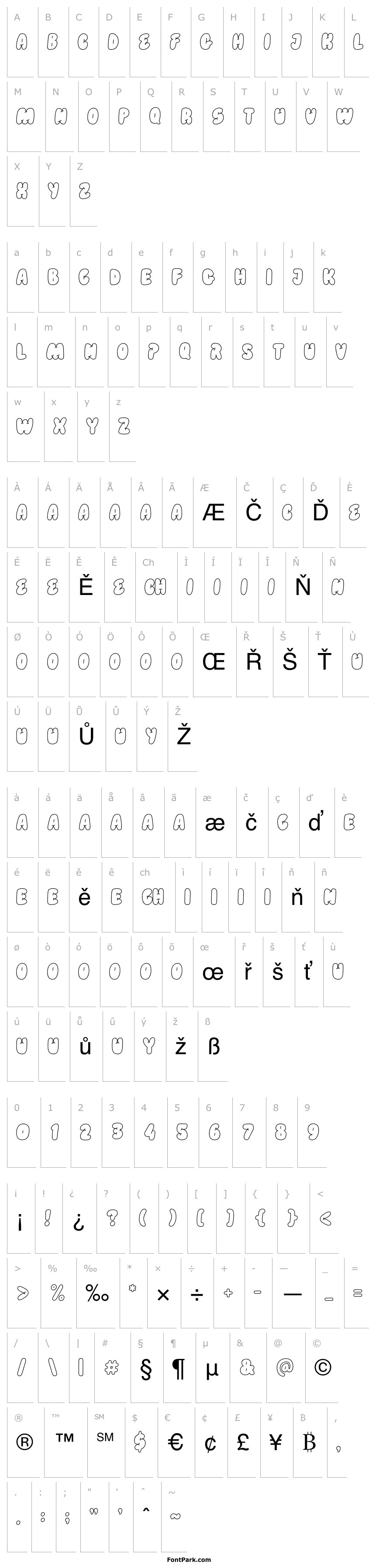 Overview BLOBBER