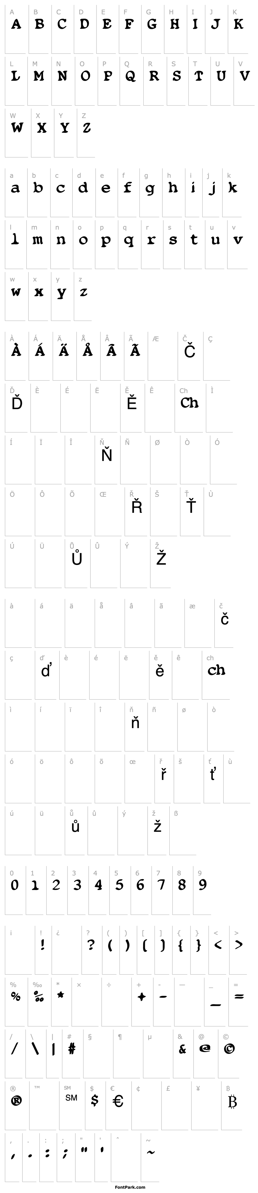 Přehled Blobfont G98