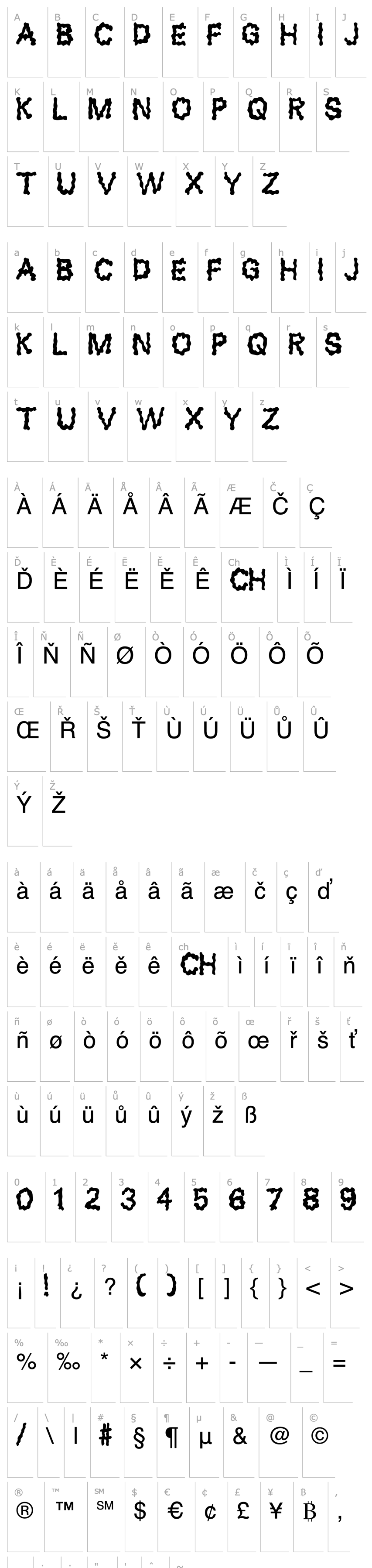 Overview Blobs