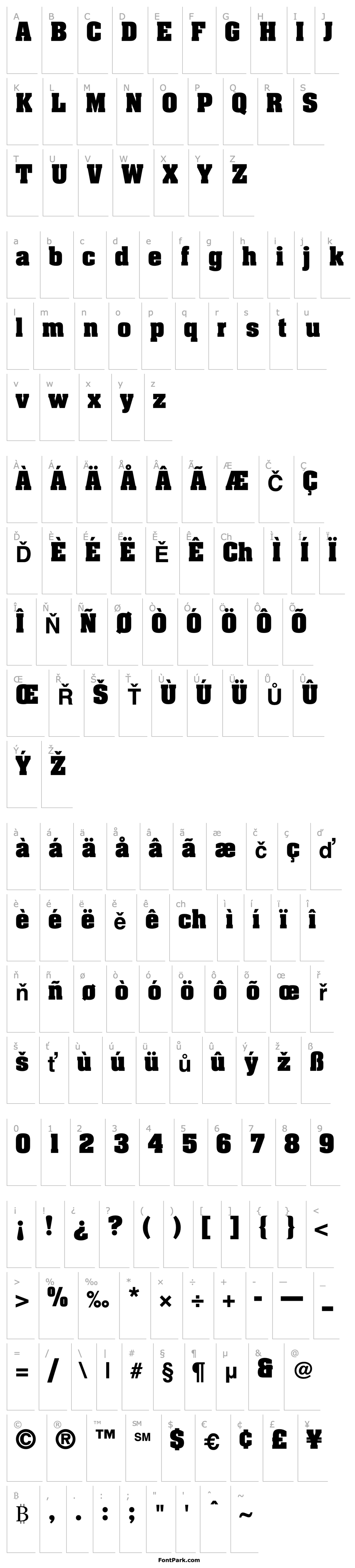 Overview Bloc SSi Bold