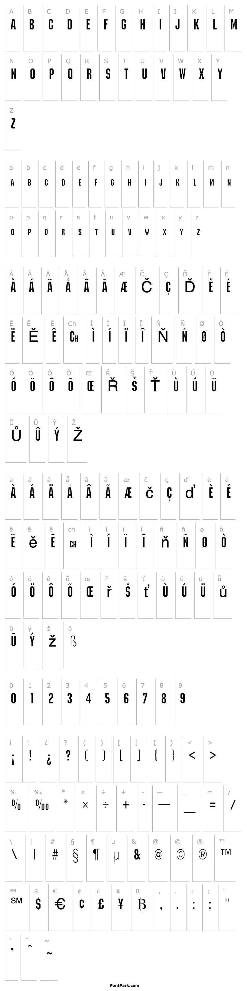 Přehled Block Condensed Normal