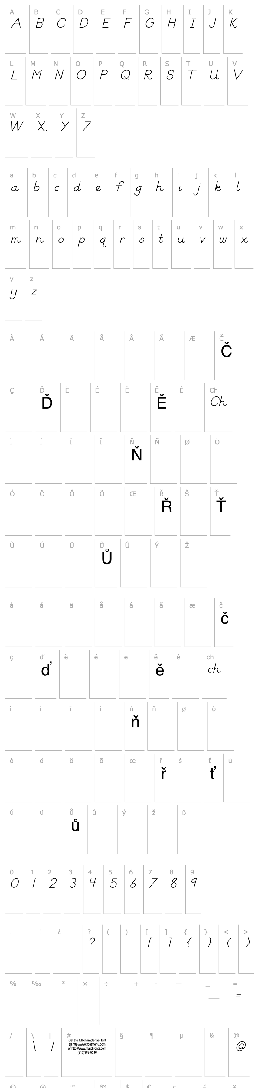 Přehled Block Letters Tryout