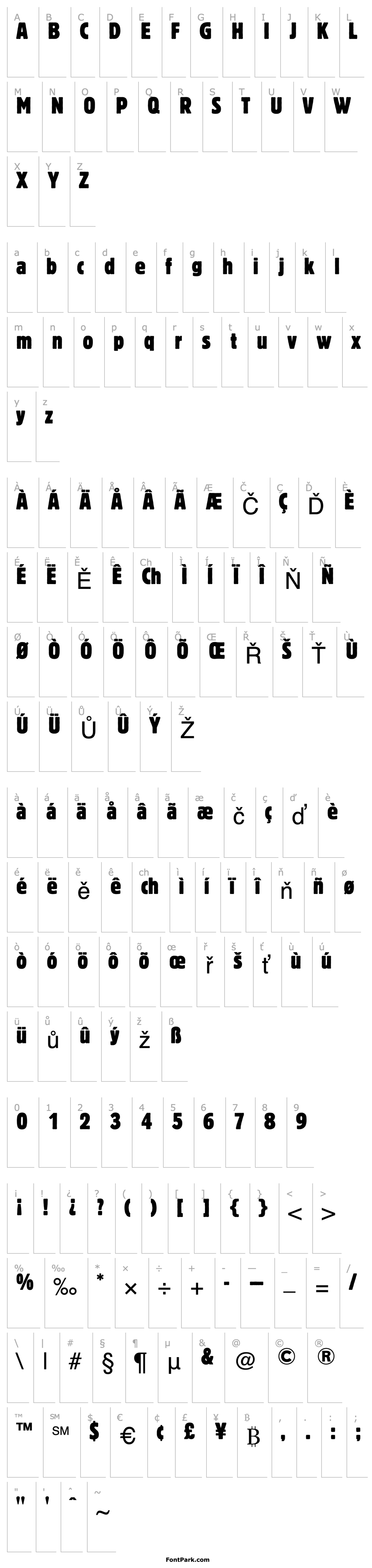 Přehled BlockBerthold-Condensed