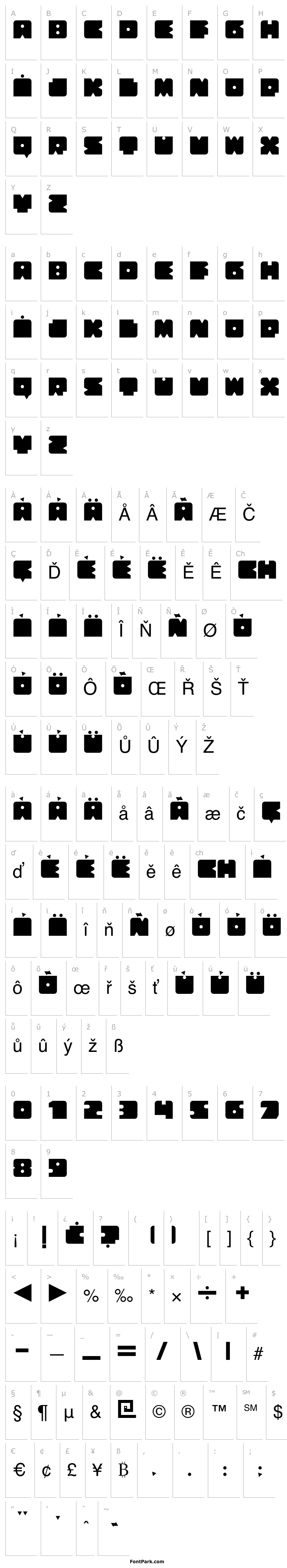 Přehled Blocker Modular