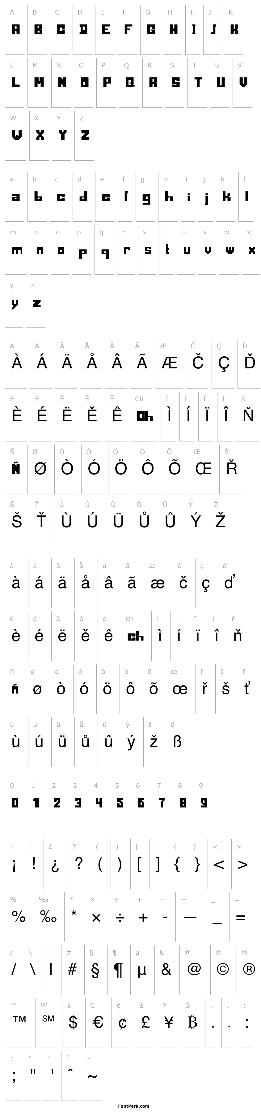 Přehled blocking Regular