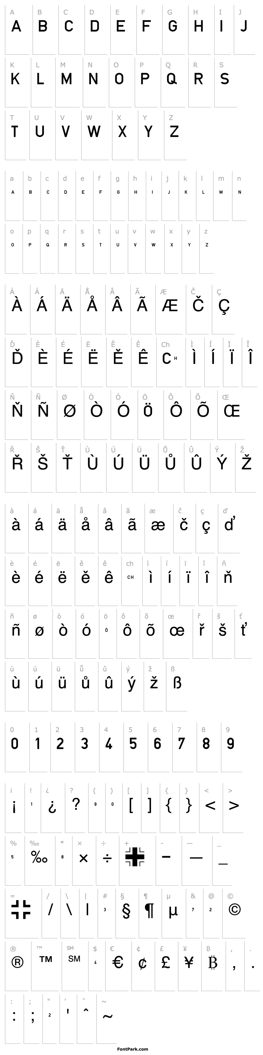 Overview Blockschrift für Flugzeuge