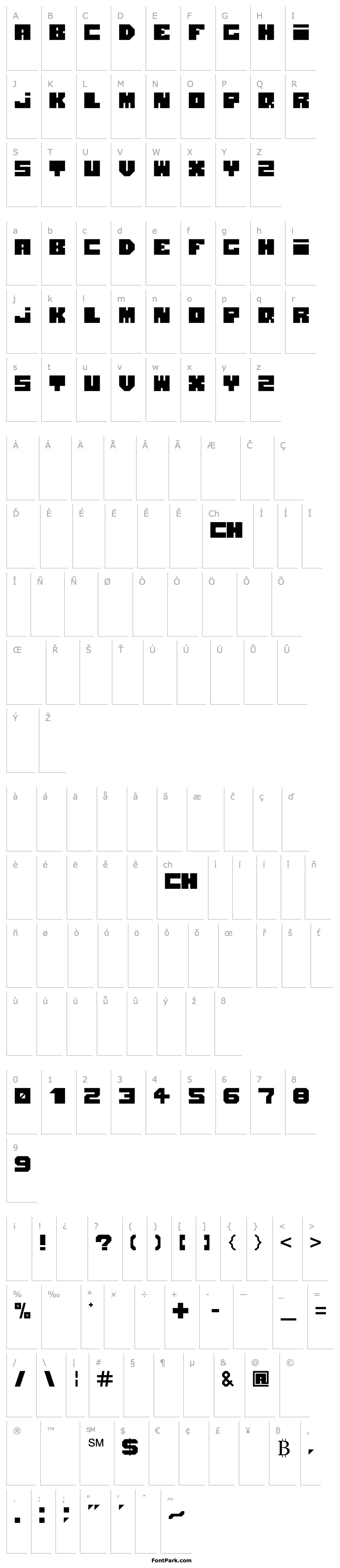 Overview Blokhed