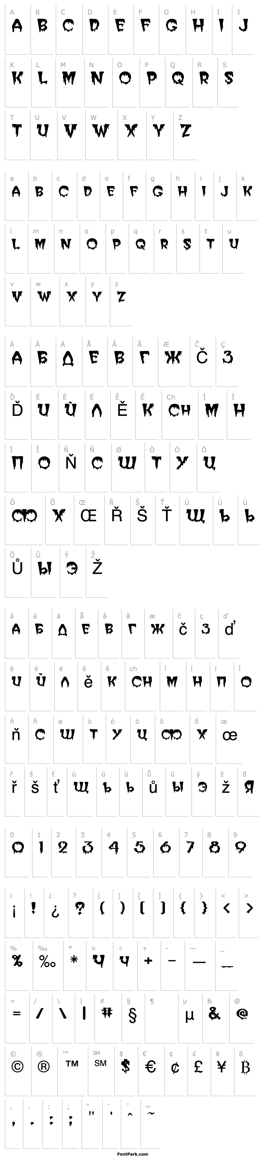 Přehled Blood Cyrillic