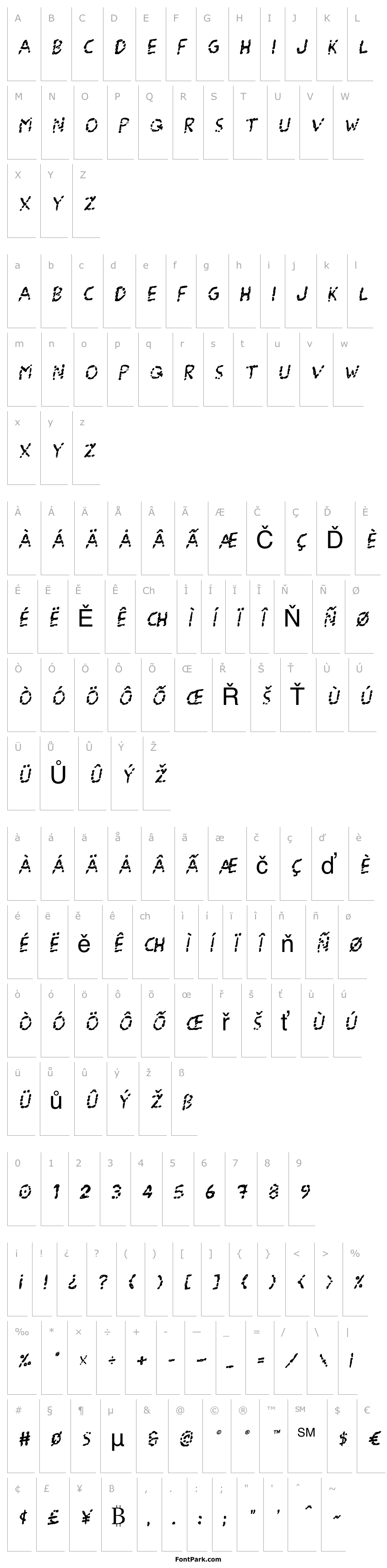 Přehled Blood Drenched Rotalic