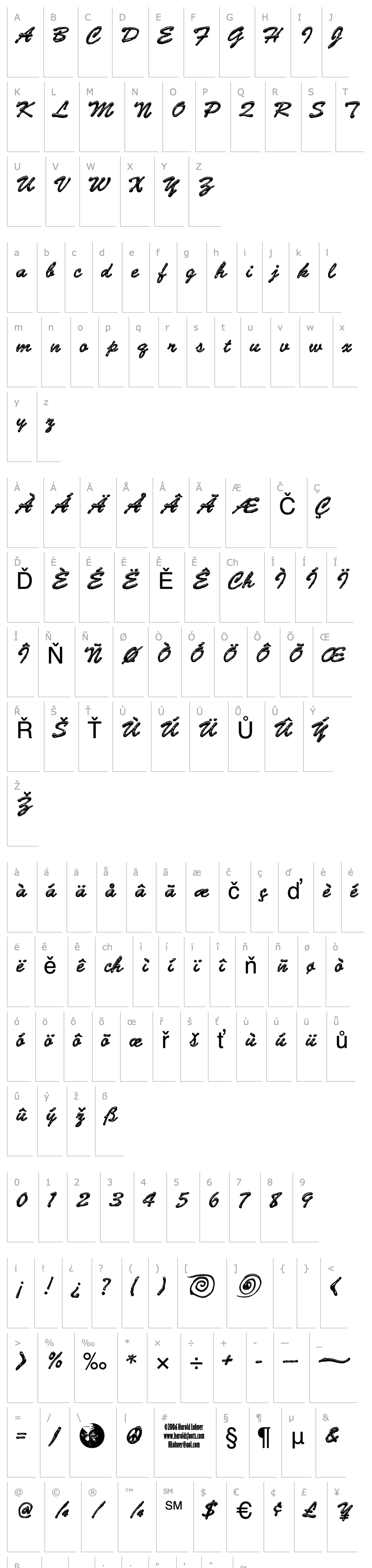 Přehled Bloop Script