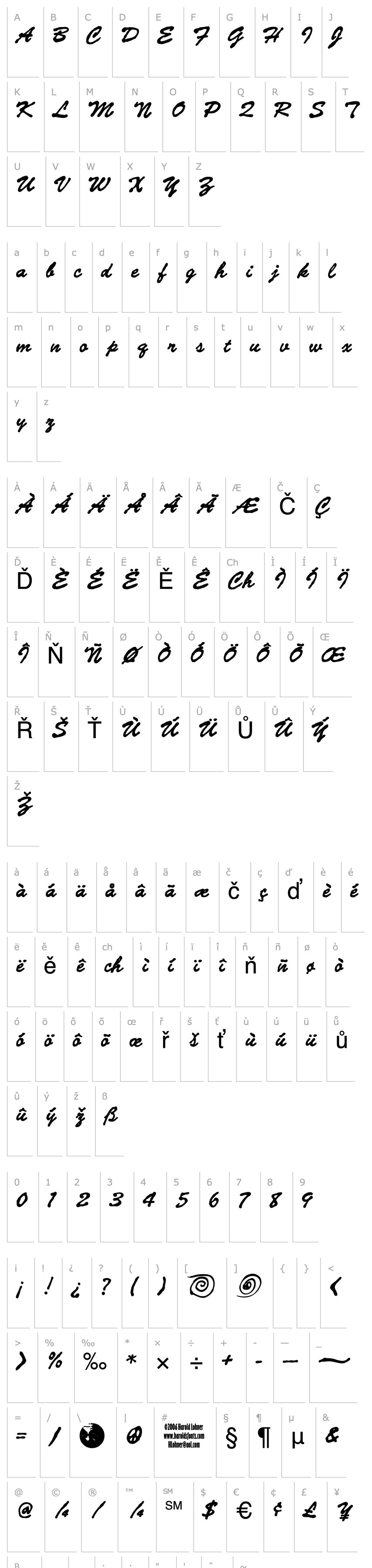 Přehled Bloop ScriptSolid