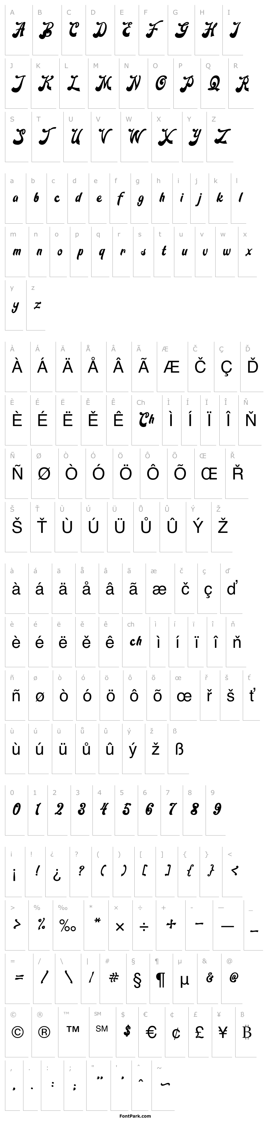 Overview Blora Based