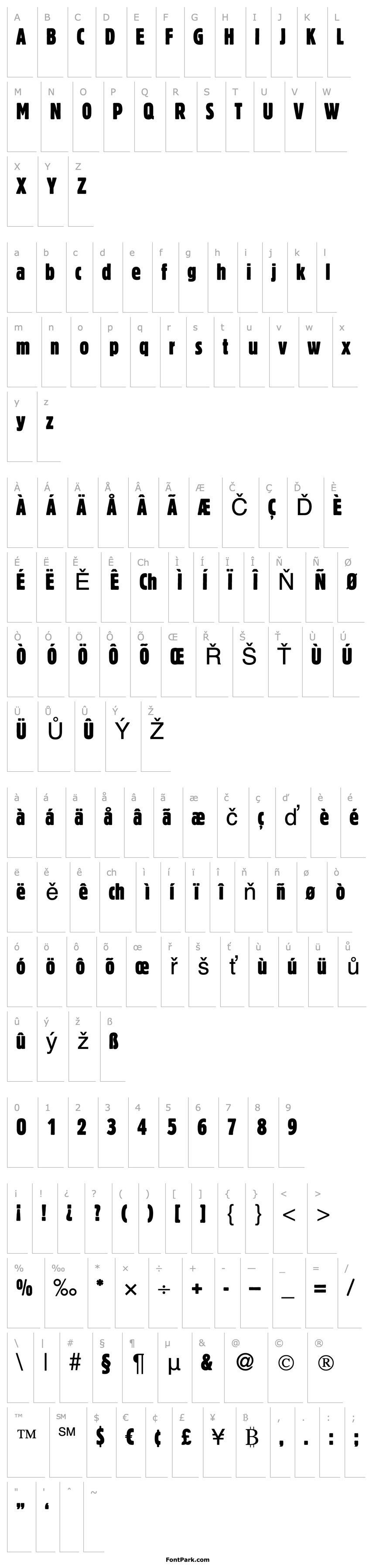 Přehled BlossumEConDB Normal