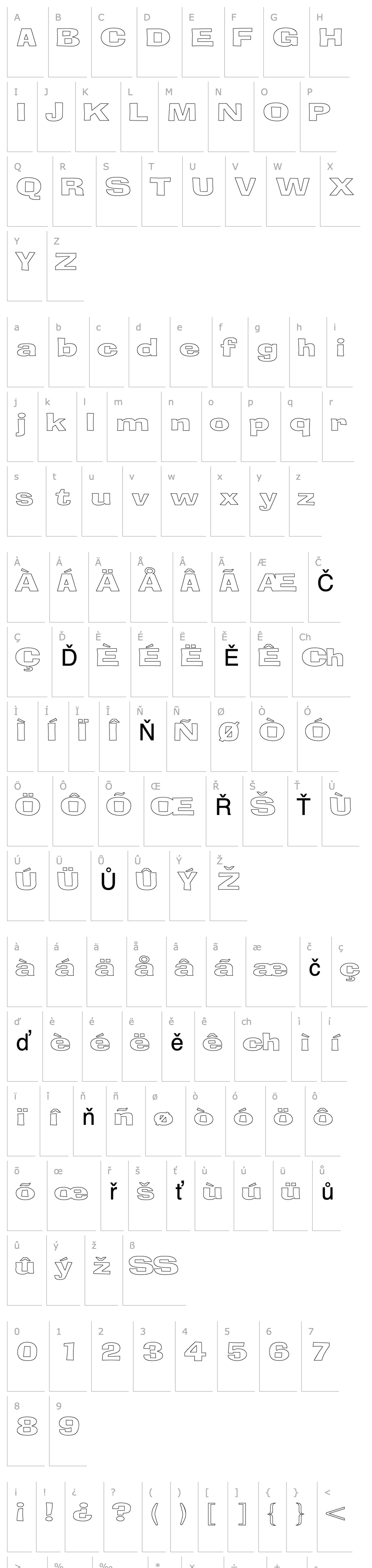 Overview BloxOutlineExtended